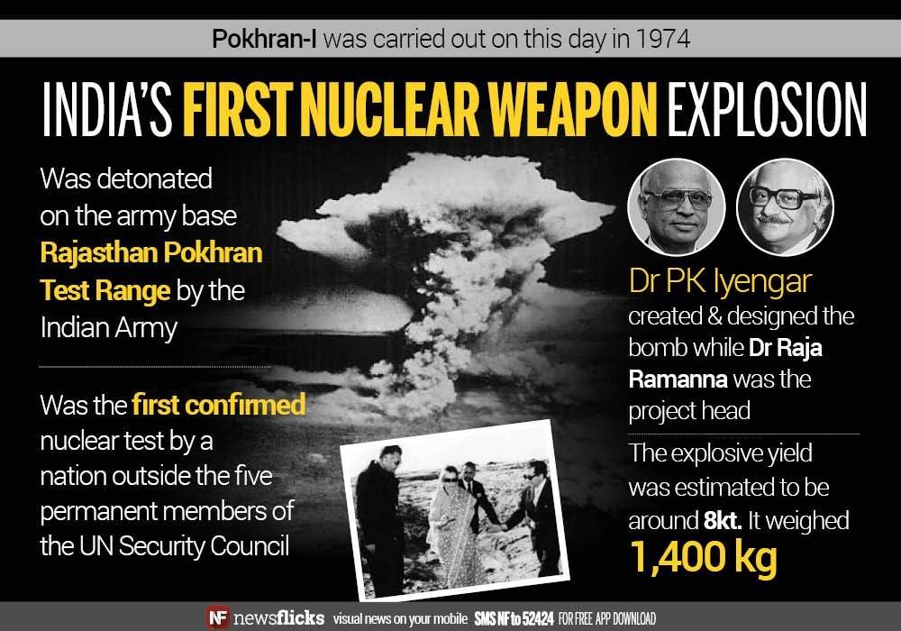 1998-india-s-nuclear-test-military-amino-amino