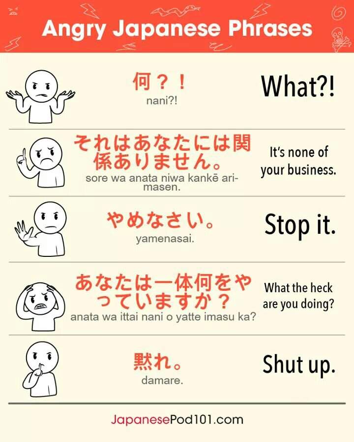 Angry Japanese phrases | Anime Amino