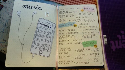 Playlist page • | Bullet Journal Amino