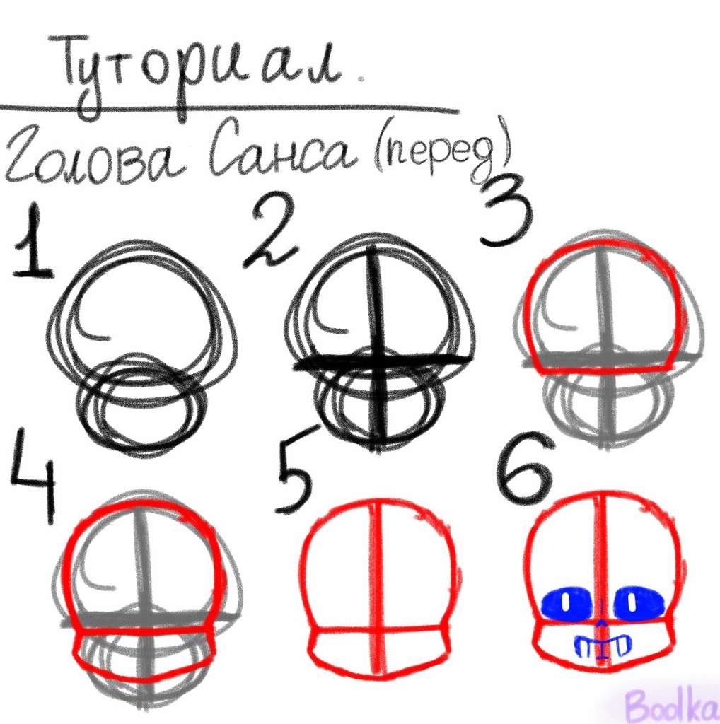 Как нарисовать голову санса