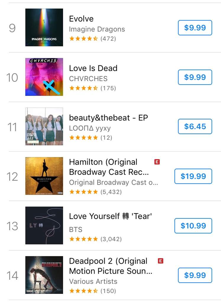 Beauty Tat Charts Update 05 30 18 LooΠΔ Amino Itunes Charts Pop Al