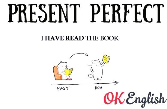 Have happened. Present perfect в картинках. Present perfect картинки для описания. Present perfect рисунок. Present perfect надпись.