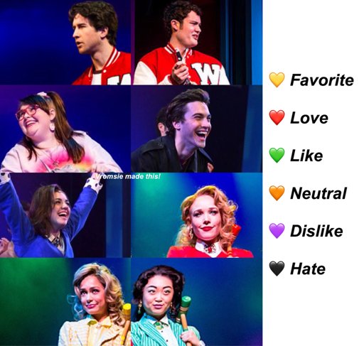 💙—heathers character meme (musical edition!) | Heathers Amino