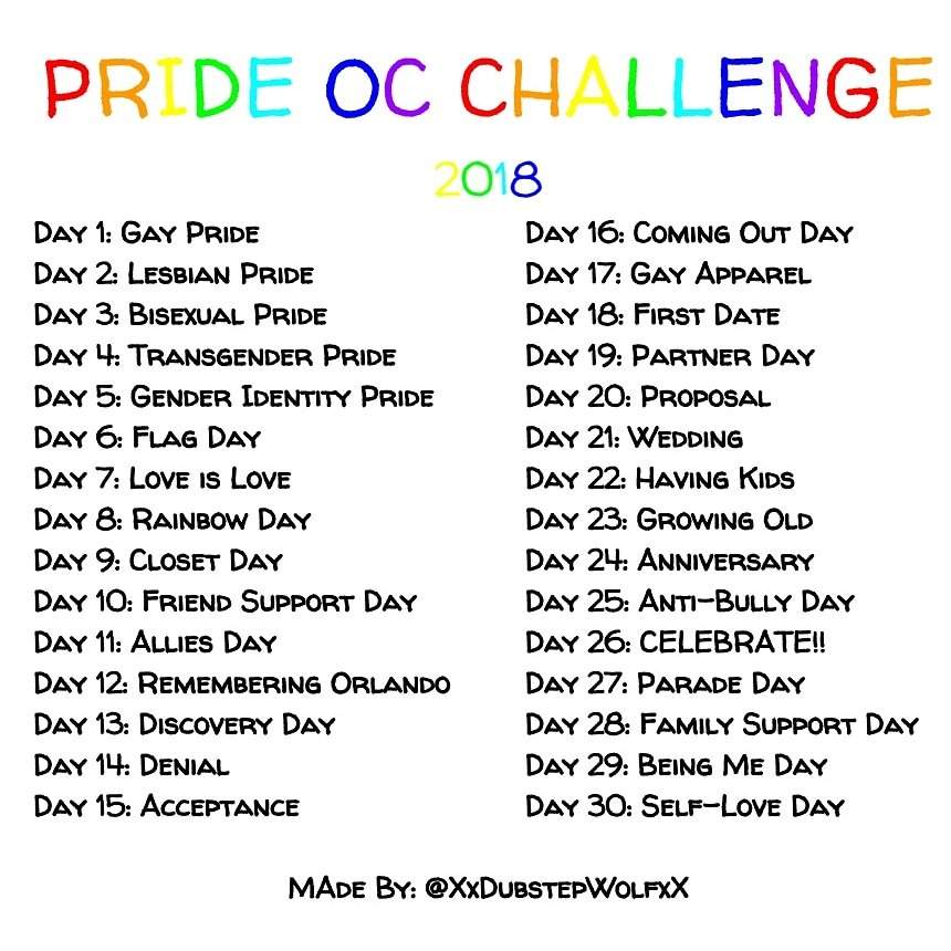 Pride Month OC Challenge | Furry Amino