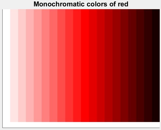 monochrome red