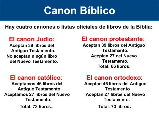 Resultado de imagen para canon biblico