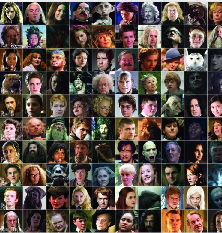 harry potter cast grid