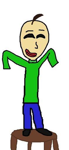 Current Billy | Wiki | Baldi's Basics! Amino