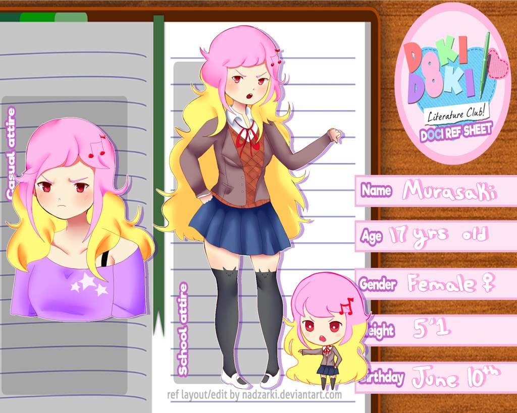 Featured image of post Anime Oc Reference Sheet Base