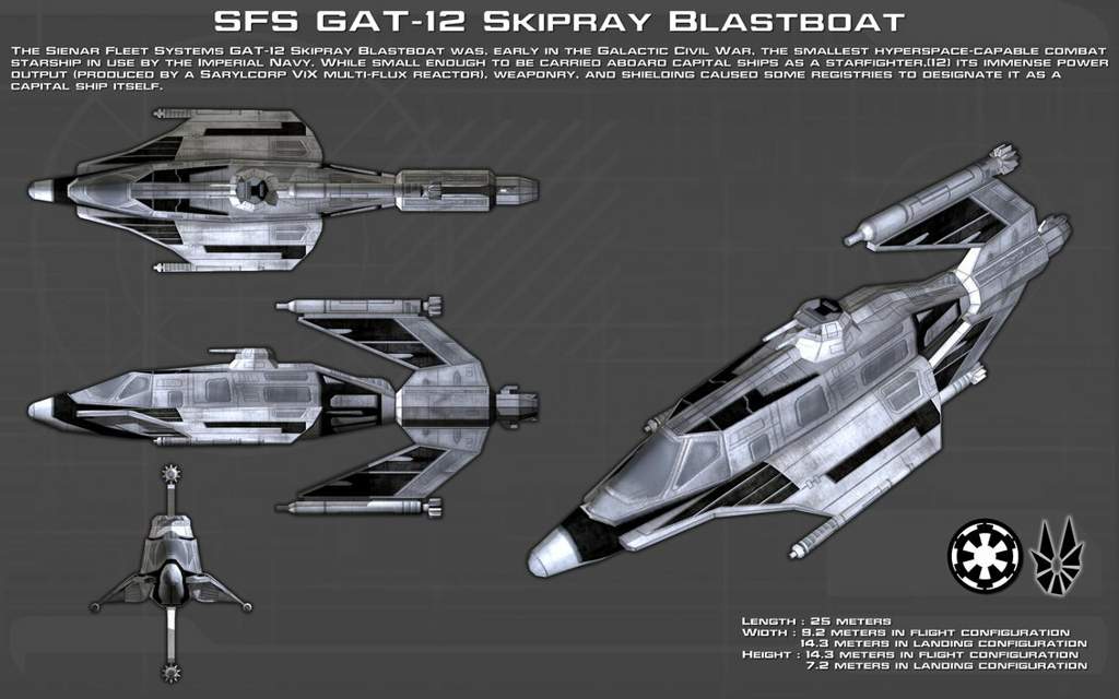 GAT-12 Skipray Blastboat | Wiki | Warfare Roleplay Amino