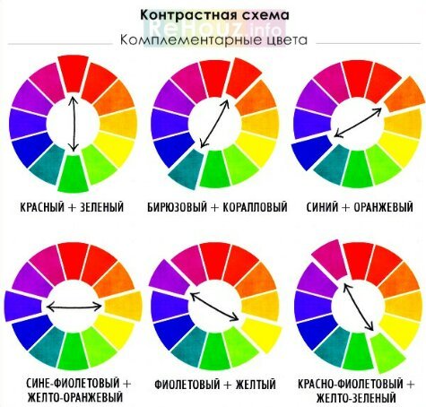 Основные цвета картинки онлайн