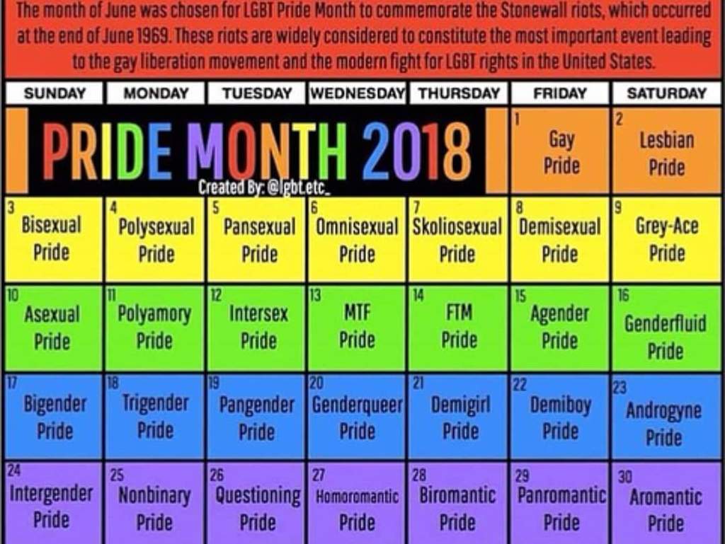 Pride day when is omnisexual Pride Month