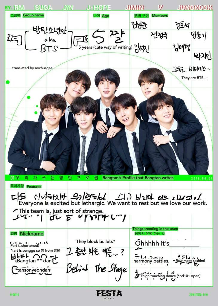 18 Bts Festa Bts 18 Profile English Translated By C Nochusgaeul Kim Taehyung Amino