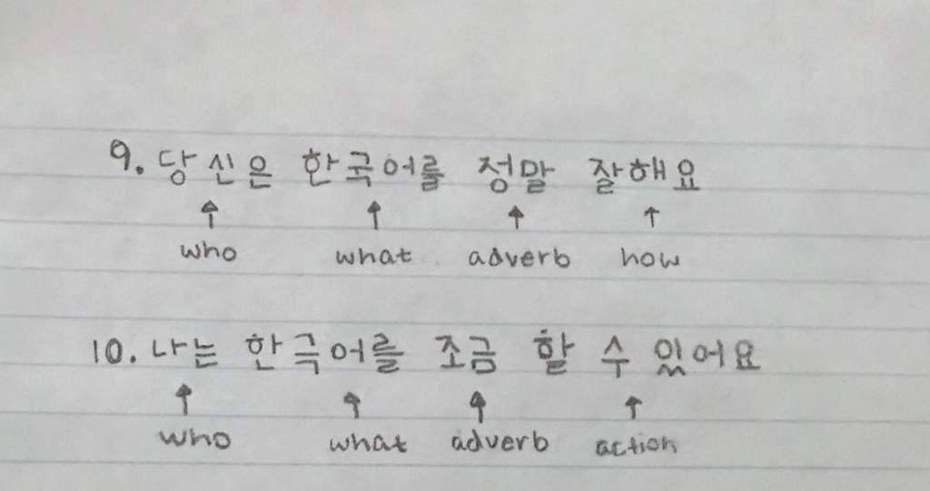 Simple Korean Sentences Practice Answers Wiki Korean Language Amino