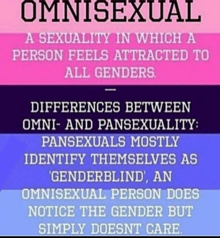 Day omnisexual pride Bisexual Pride