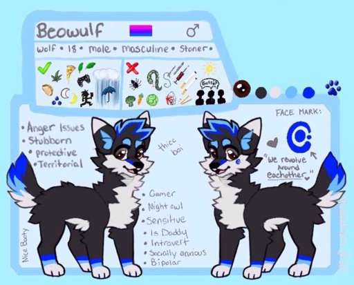 Beowulf 2.0 | Wiki | Furry Amino