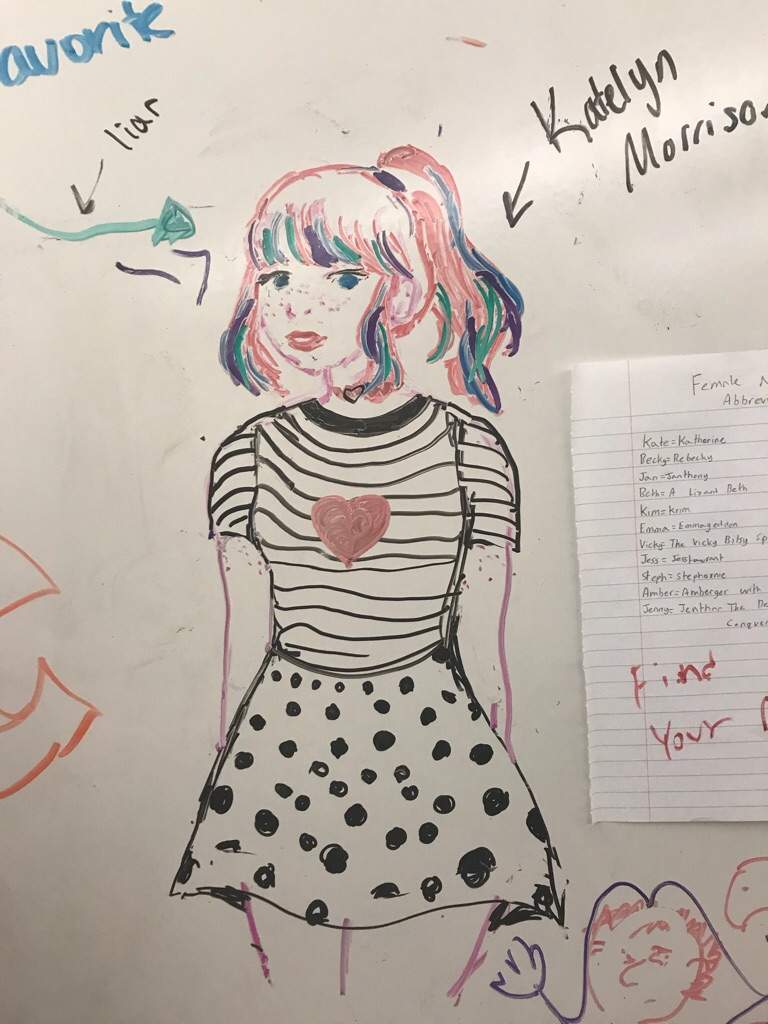 Expo marker drawing i did on my class whiteboard, man, i miss school