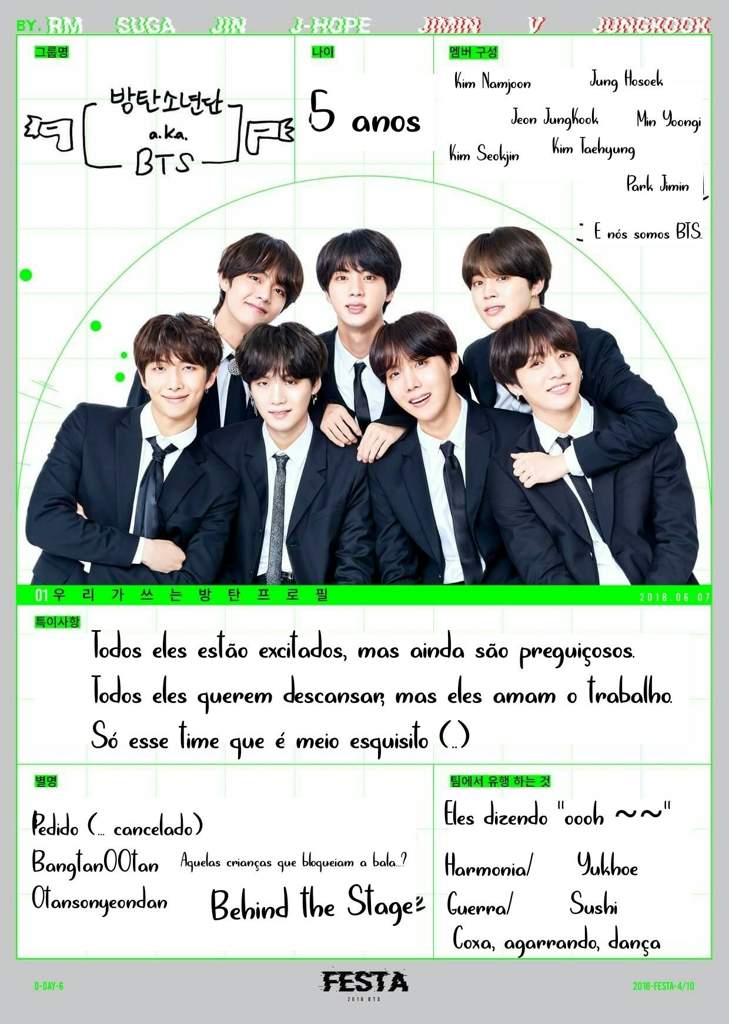 Info Big Hit Libera Descricao Do Perfil Dos Membros Em Especial Para O Bts Festa 2018 Army Br Amino