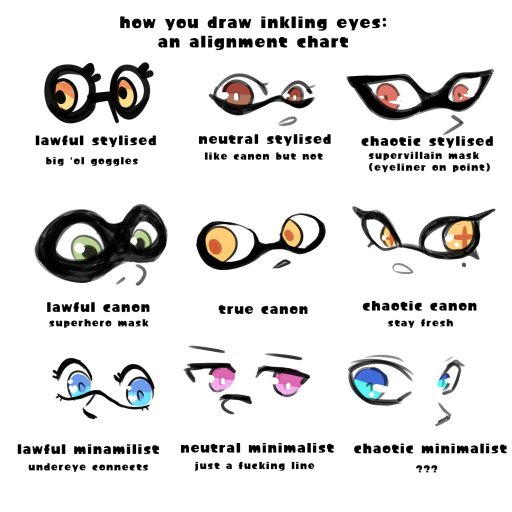 inkling eye inkling eye