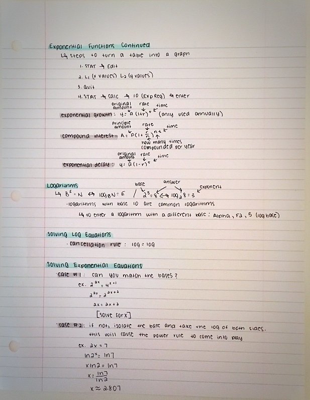 Algebra II Final Review | Studying Amino Amino