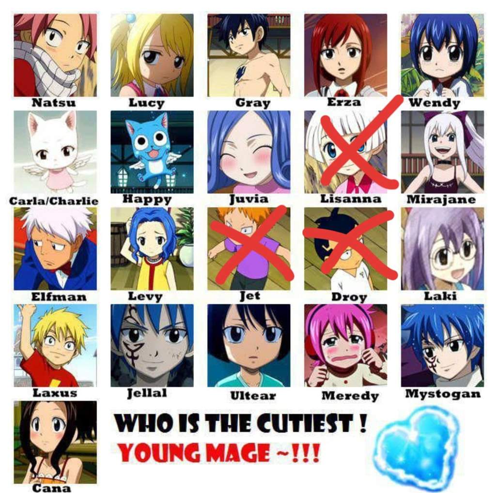 There Was A Tie Between Lisanna And Jet So Both Are Out Vote For Your Least Favorite Young Mage Fairy Tail Amino
