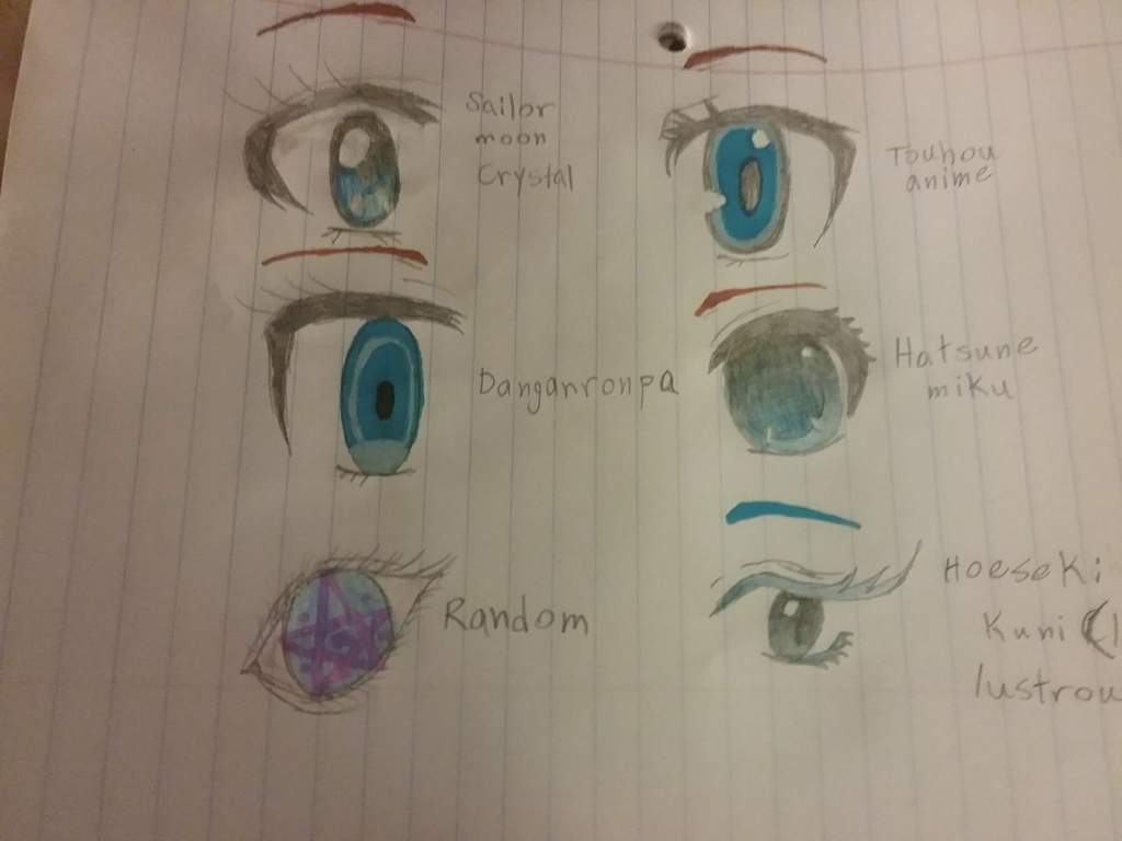 how to draw miku hatsune eyes