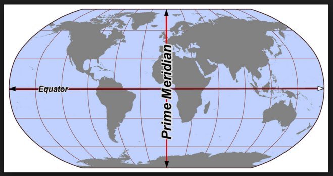 Let S Assume Equator Is Grand Line And Prime Meridian Is Red Line Which Blue Are You From One Piece Amino