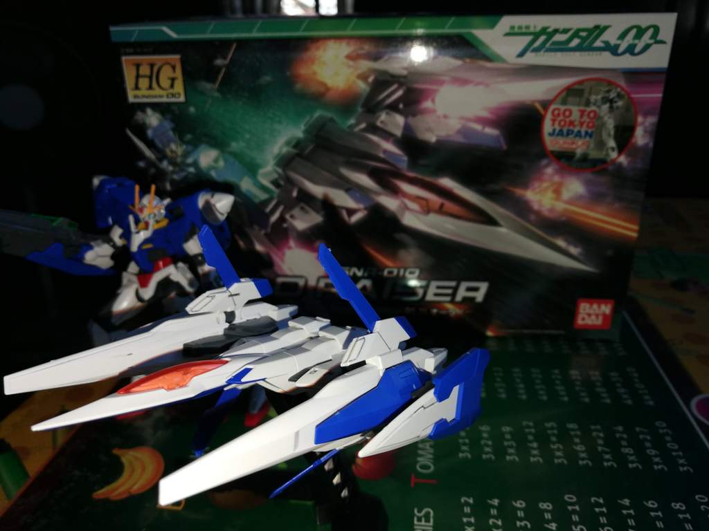 Hg 1 144 0 Raiser Feat 00 Gundam Seven Sword G Gundam Amino