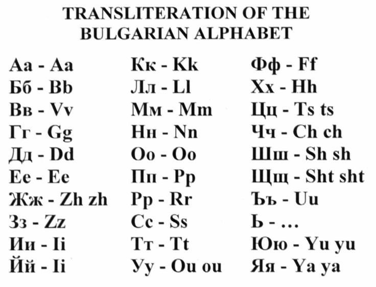 basic-words-sentences-in-bulgarian-language-exchange-amino