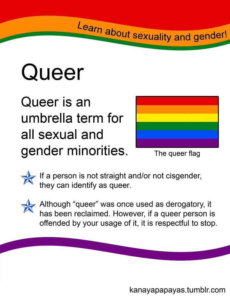 Queer | Wiki | Ace Alliance Amino