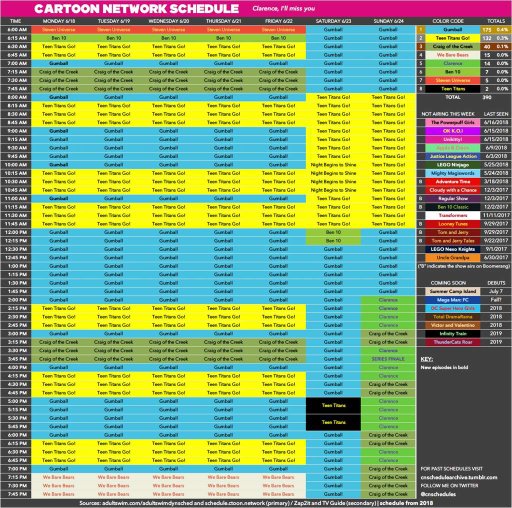 Boomerang Uk/Ireland October 2015 Weekend Schedule Cartoon Amino