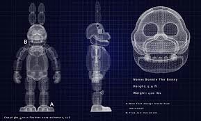 Чертежи аниматроников фнаф 1