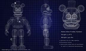 Чертежи аниматроников case animatronics