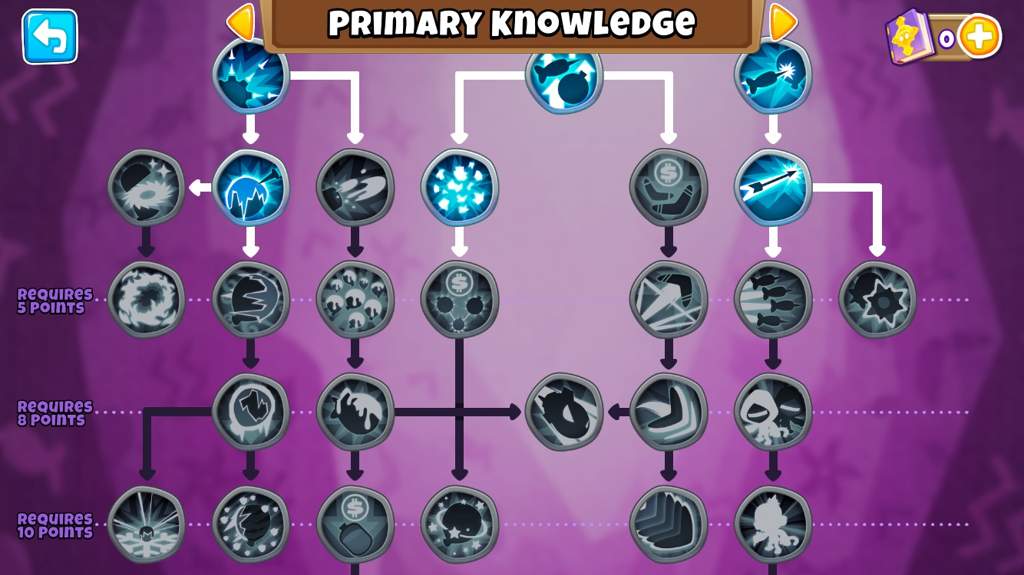 bloons td 6 monkey knowledge