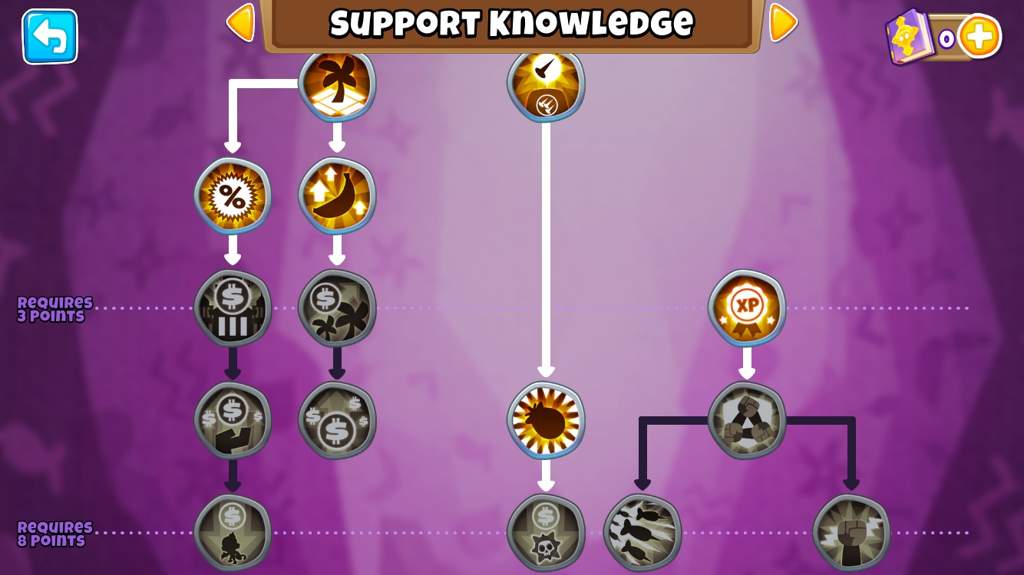bloons td 6 knowledge guide