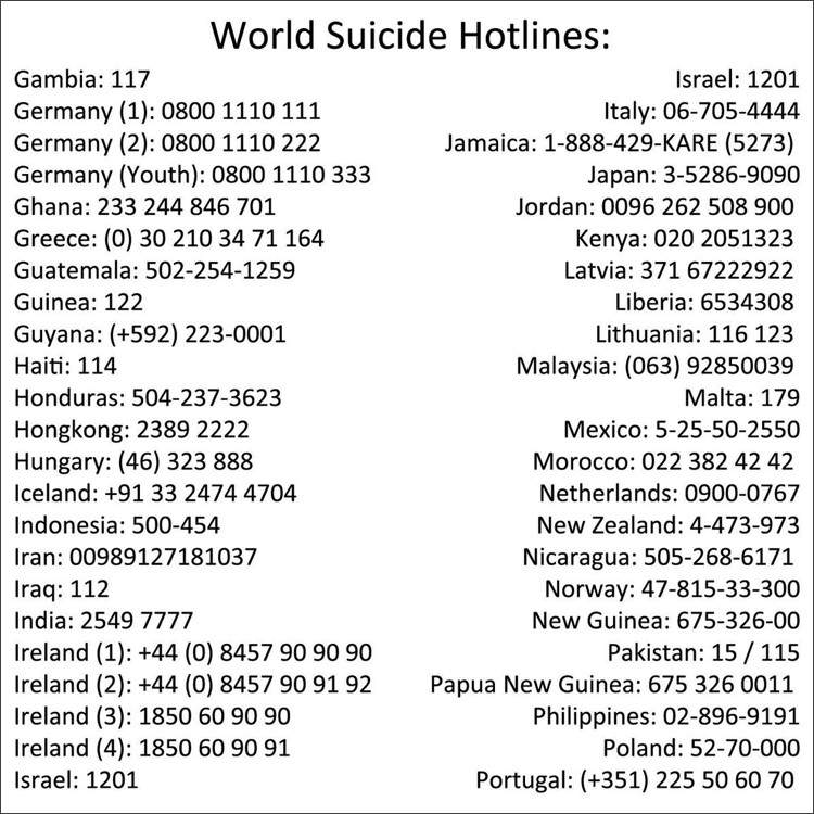 Image result for suicide hotlines around the world