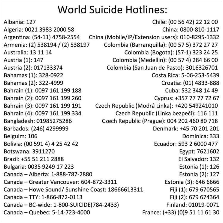 Image result for suicide hotlines