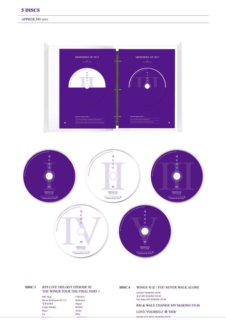 Bts Memories Of 17 Dvd Army S Amino