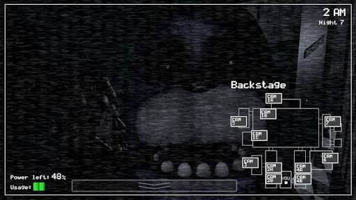 five nights at freddy's backstage