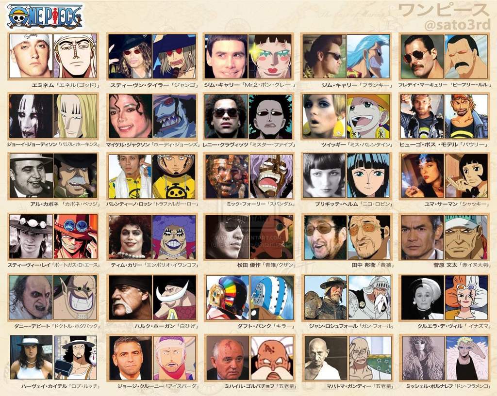 Eiichiro Oda Get to know the creator of One Piece One Piece Amino