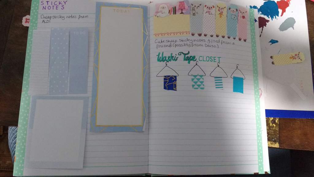 Updates On My July Spread Officeworks Trip X3 Bullet Journal Amino