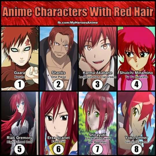 Red is the colour of power. | Anime Amino