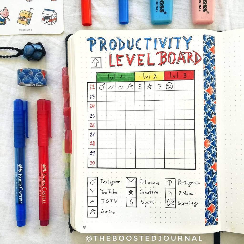 Productivity Level Board 💯 | Bullet Journal Amino