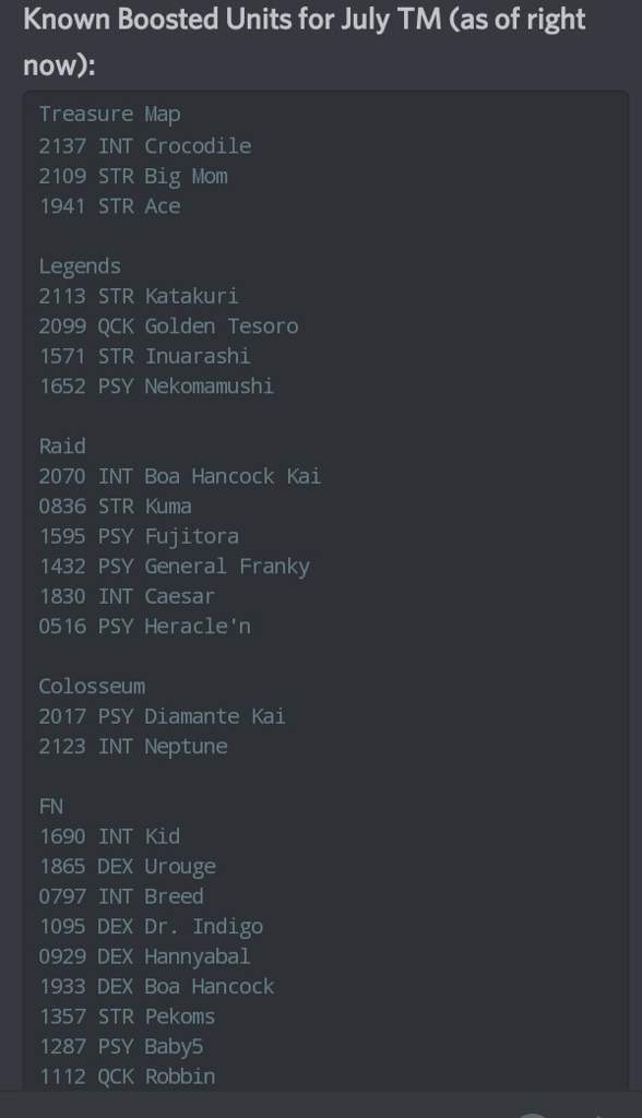 Known Boosted Units For Tm Jack One Piece Treasure Cruise Amino