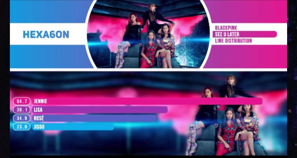 Black Pink Line Distribution See U Later Blink 블링크 Amino