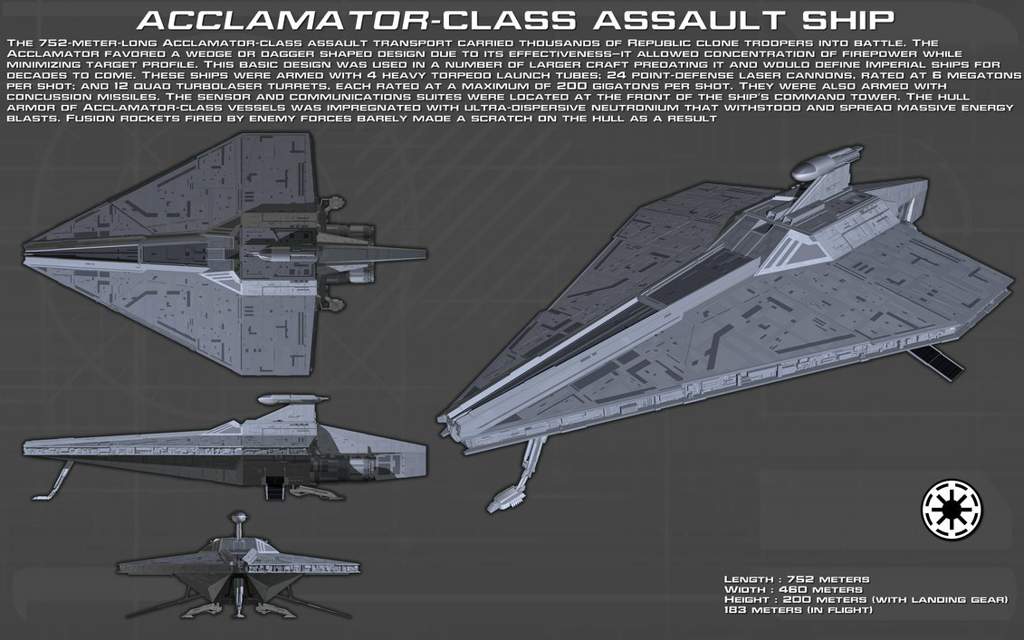 Acclamator-Class Assault Ship | Wiki | Warfare Roleplay Amino