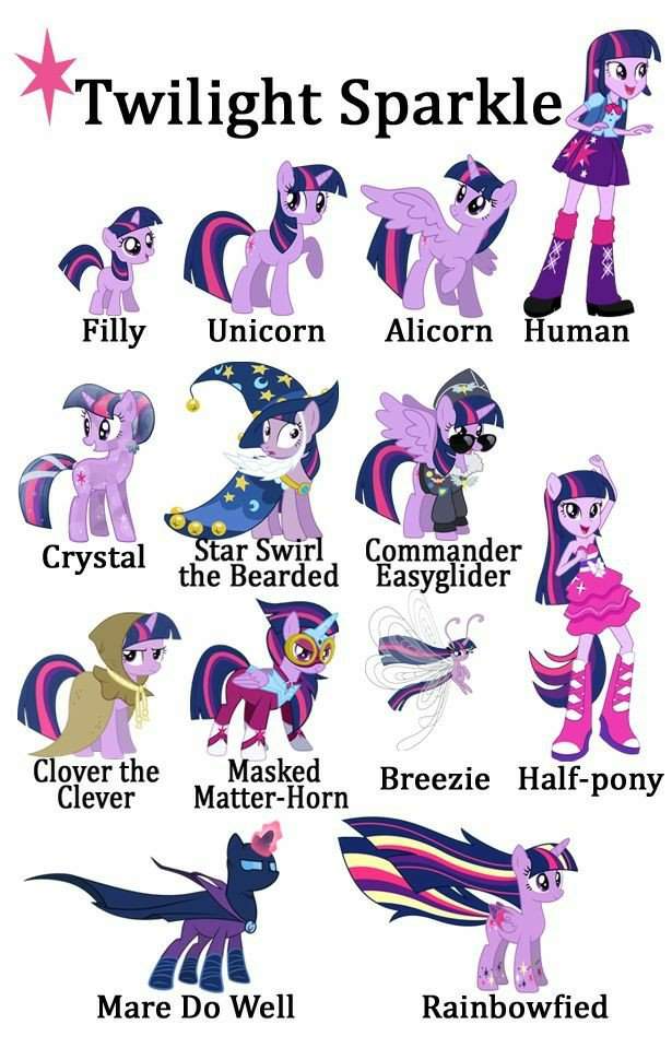 Twilight Sparkle⭐ | Wiki | Equestria Unofficial Fan Club Amino