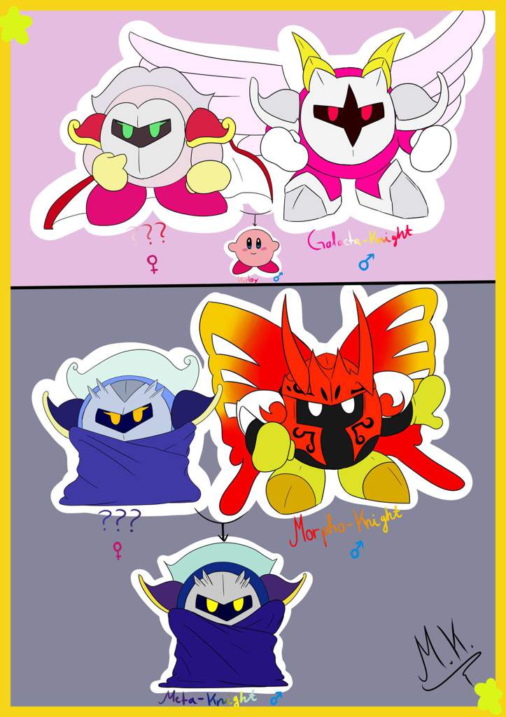 Borb Parents Kirby Amino