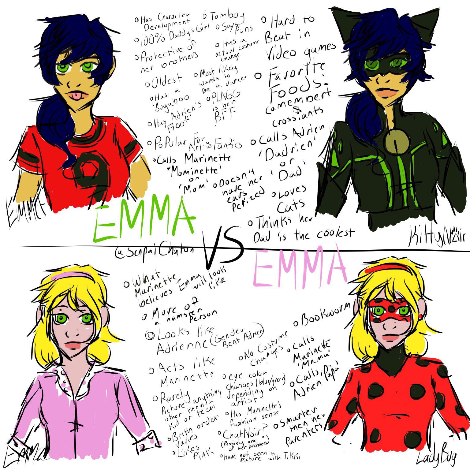 Emma VS Emma | Miraculous Amino