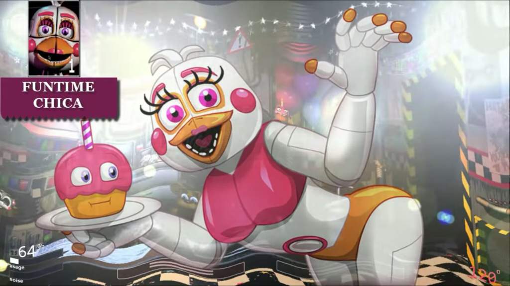 Funtime Chica Rule 34.